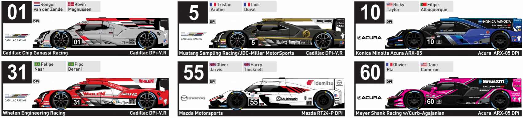 IMSA 2021 | Spotter Guide Mid-Ohio