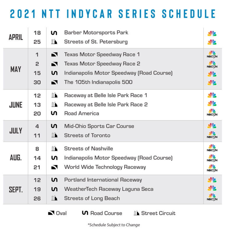 IndyCar | GP Alabama posticipato al 18 aprile